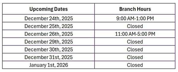 Vergennes 2025 Hours-1